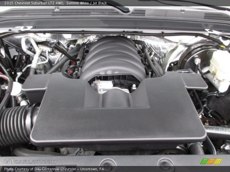 Summit White / Jet Black 2015 Chevrolet Suburban LTZ 4WD