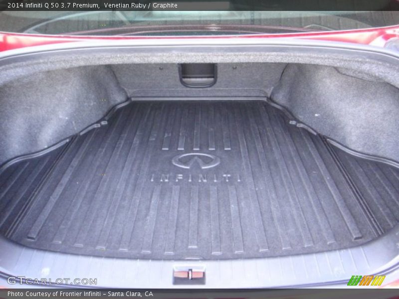 Venetian Ruby / Graphite 2014 Infiniti Q 50 3.7 Premium