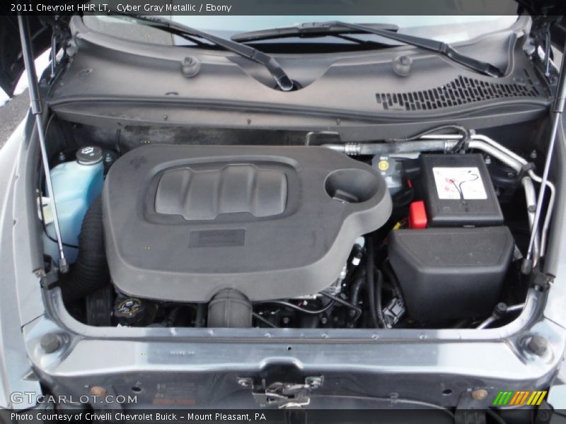 Cyber Gray Metallic / Ebony 2011 Chevrolet HHR LT