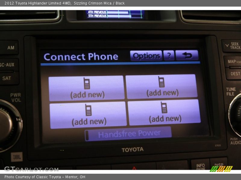 Sizzling Crimson Mica / Black 2012 Toyota Highlander Limited 4WD