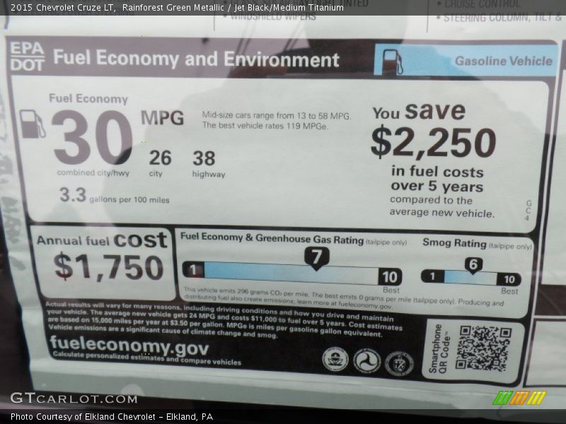 Rainforest Green Metallic / Jet Black/Medium Titanium 2015 Chevrolet Cruze LT