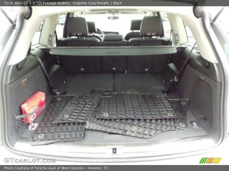  2015 Q7 3.0 TDI Prestige quattro Trunk