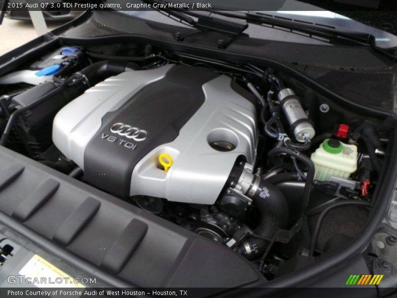  2015 Q7 3.0 TDI Prestige quattro Engine - 3.0 Liter TDI DOHC 24-Valve Turbo-Diesel V6