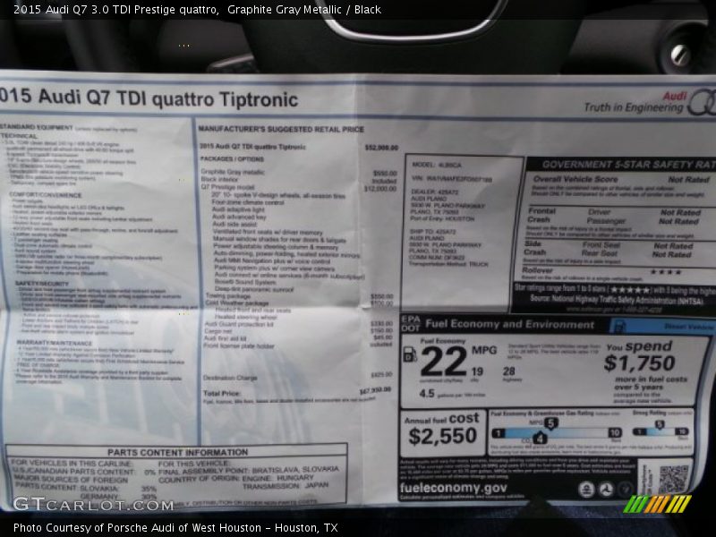 2015 Q7 3.0 TDI Prestige quattro Window Sticker