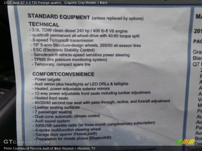  2015 Q7 3.0 TDI Prestige quattro Window Sticker