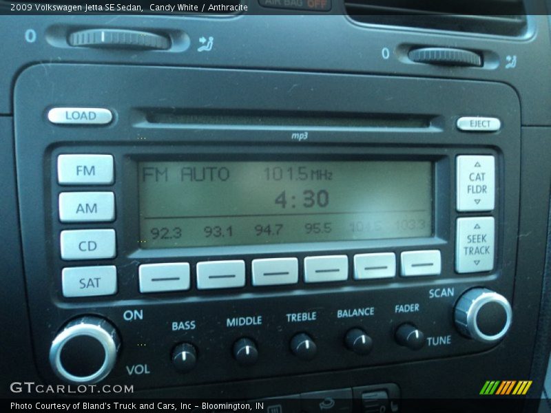 Candy White / Anthracite 2009 Volkswagen Jetta SE Sedan