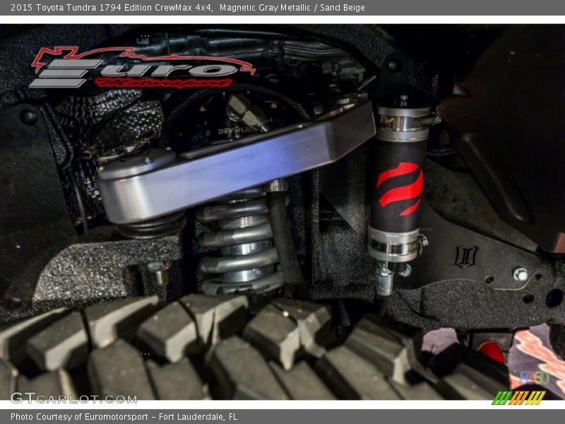 Magnetic Gray Metallic / Sand Beige 2015 Toyota Tundra 1794 Edition CrewMax 4x4