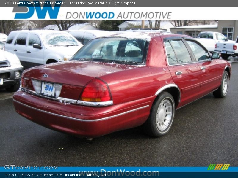 Toreador Red Metallic / Light Graphite 2000 Ford Crown Victoria LX Sedan