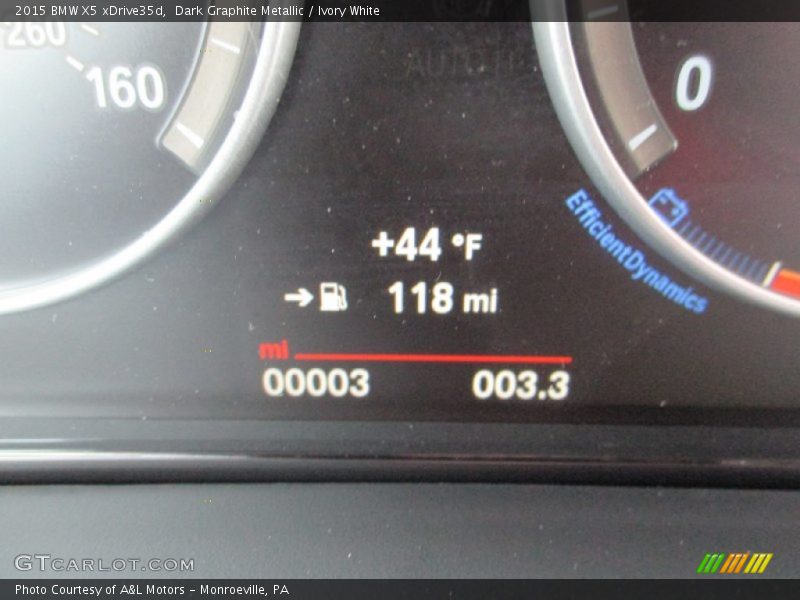 Dark Graphite Metallic / Ivory White 2015 BMW X5 xDrive35d