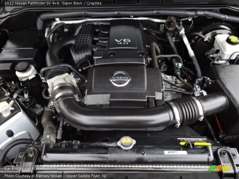 Super Black / Graphite 2012 Nissan Pathfinder SV 4x4