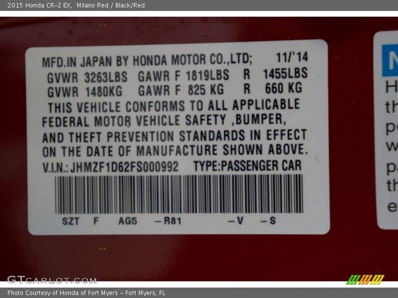 2015 CR-Z EX Milano Red Color Code R81