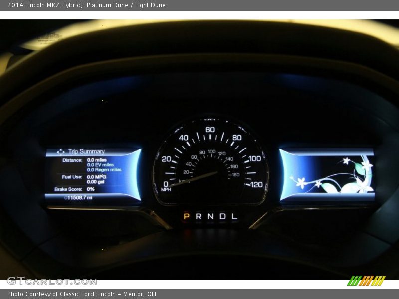  2014 MKZ Hybrid Hybrid Gauges