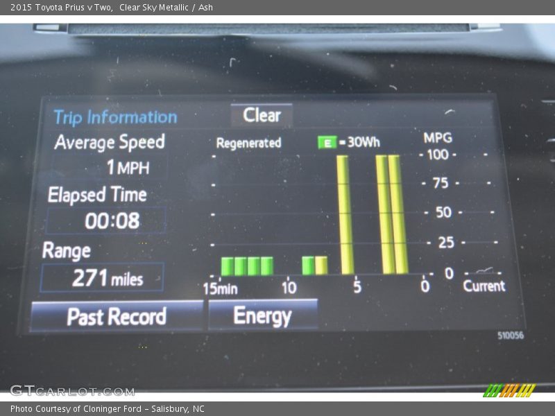 Clear Sky Metallic / Ash 2015 Toyota Prius v Two