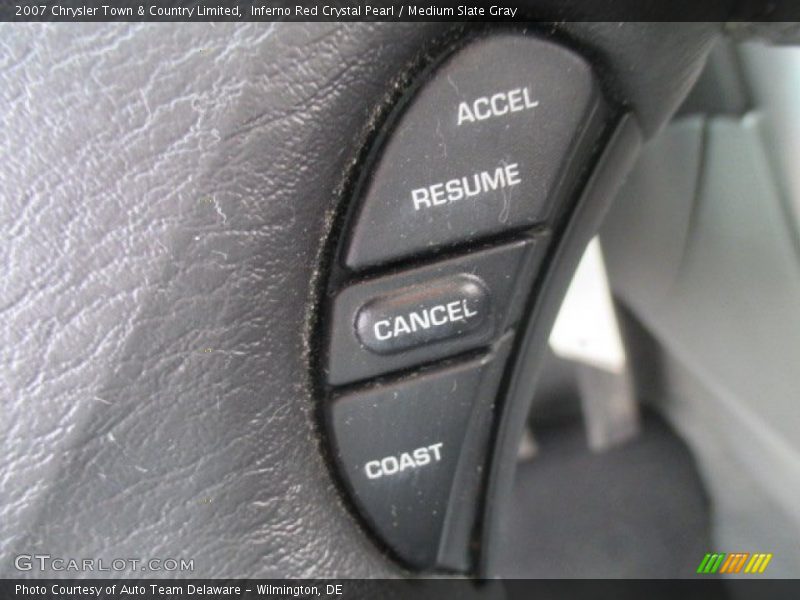 Controls of 2007 Town & Country Limited