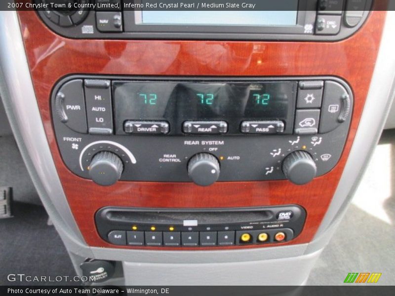 Controls of 2007 Town & Country Limited
