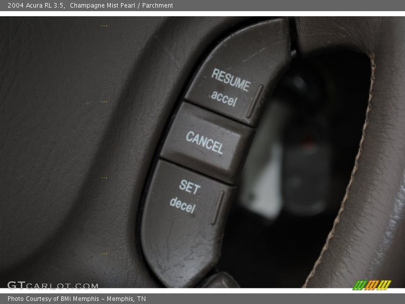 Controls of 2004 RL 3.5