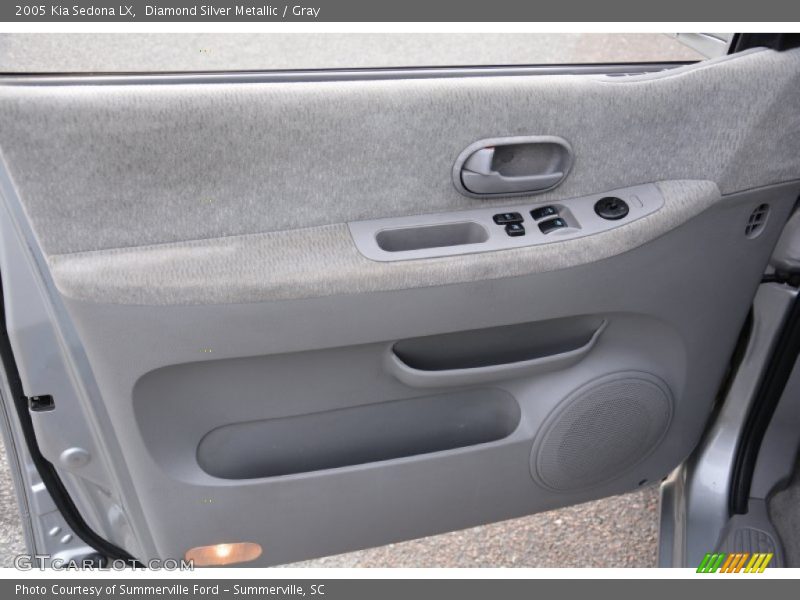 Door Panel of 2005 Sedona LX