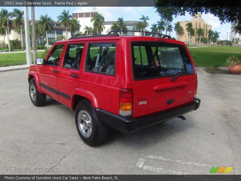 Flame Red / Agate 2001 Jeep Cherokee Sport