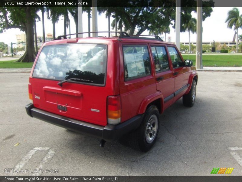 Flame Red / Agate 2001 Jeep Cherokee Sport