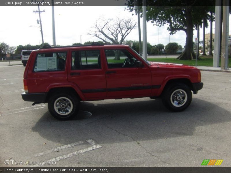 Flame Red / Agate 2001 Jeep Cherokee Sport