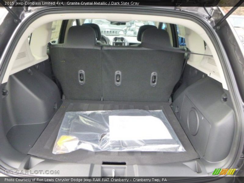Granite Crystal Metallic / Dark Slate Gray 2015 Jeep Compass Limited 4x4