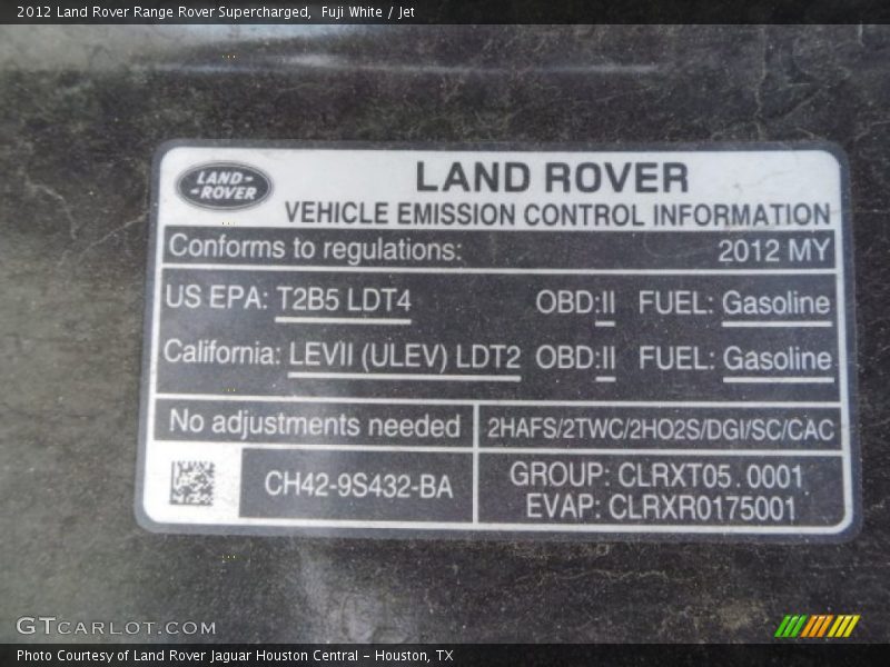 Fuji White / Jet 2012 Land Rover Range Rover Supercharged