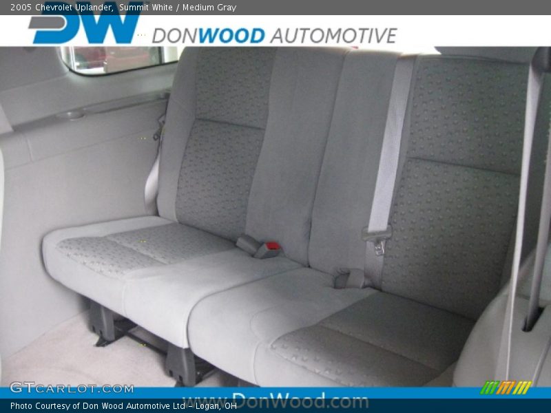 Summit White / Medium Gray 2005 Chevrolet Uplander