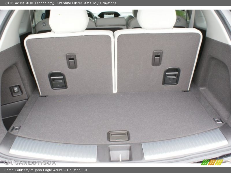  2016 MDX Technology Trunk
