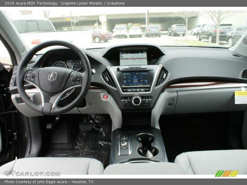 Dashboard of 2016 MDX Technology
