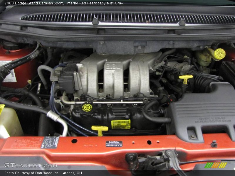 Inferno Red Pearlcoat / Mist Gray 2000 Dodge Grand Caravan Sport