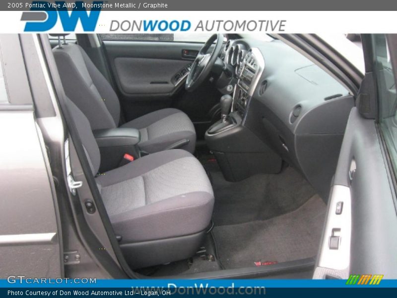 Moonstone Metallic / Graphite 2005 Pontiac Vibe AWD