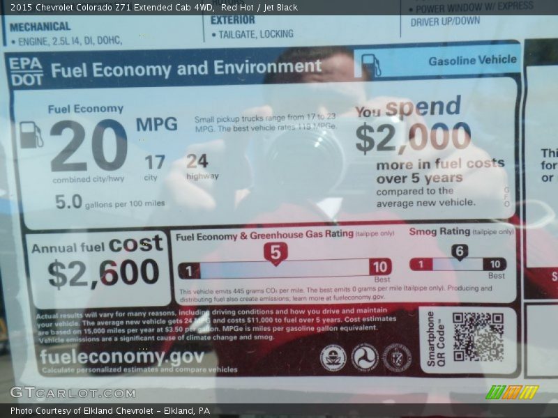 Red Hot / Jet Black 2015 Chevrolet Colorado Z71 Extended Cab 4WD