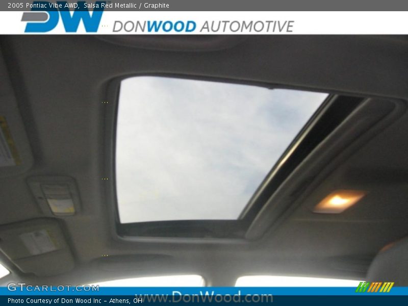 Salsa Red Metallic / Graphite 2005 Pontiac Vibe AWD