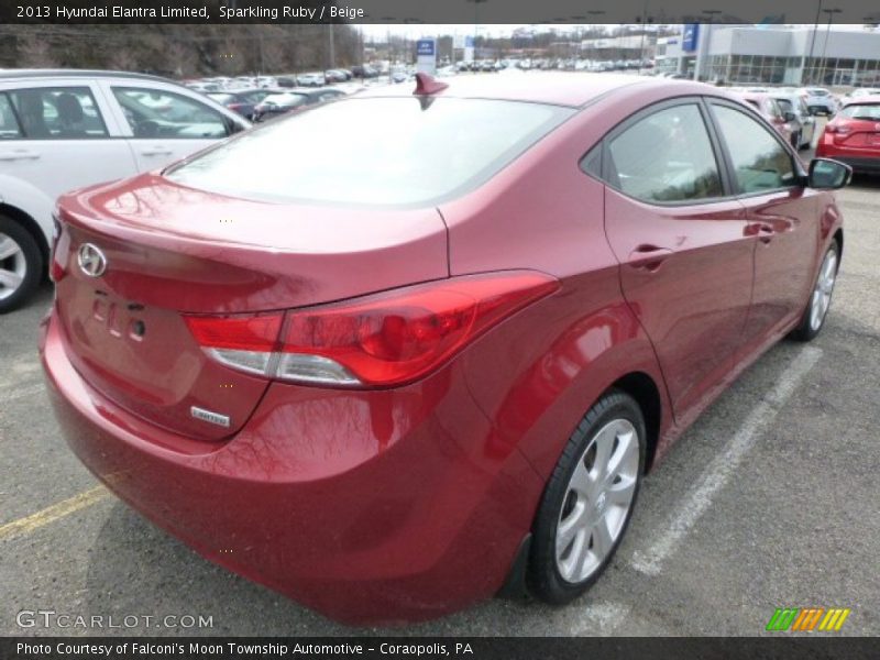 Sparkling Ruby / Beige 2013 Hyundai Elantra Limited