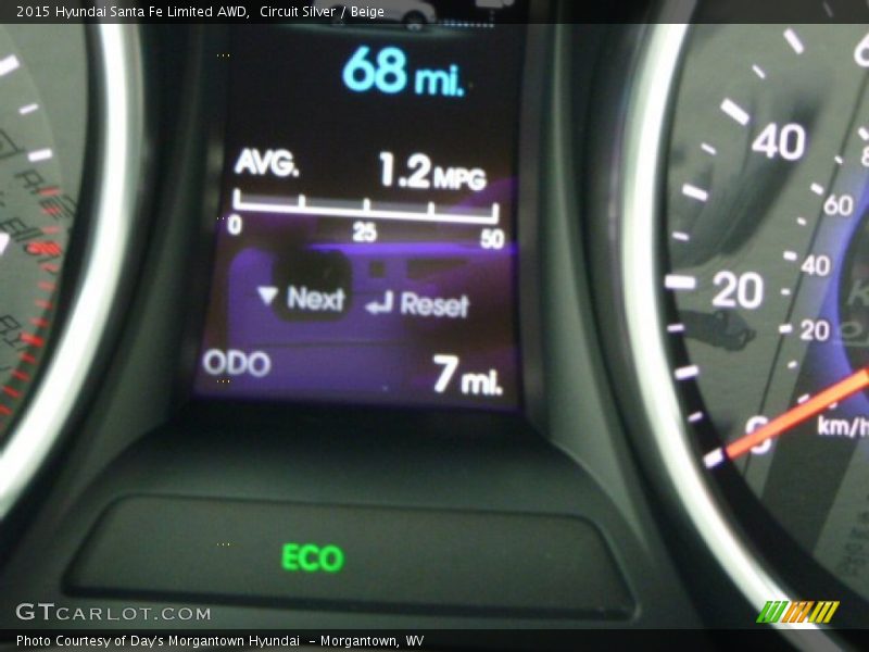 Circuit Silver / Beige 2015 Hyundai Santa Fe Limited AWD