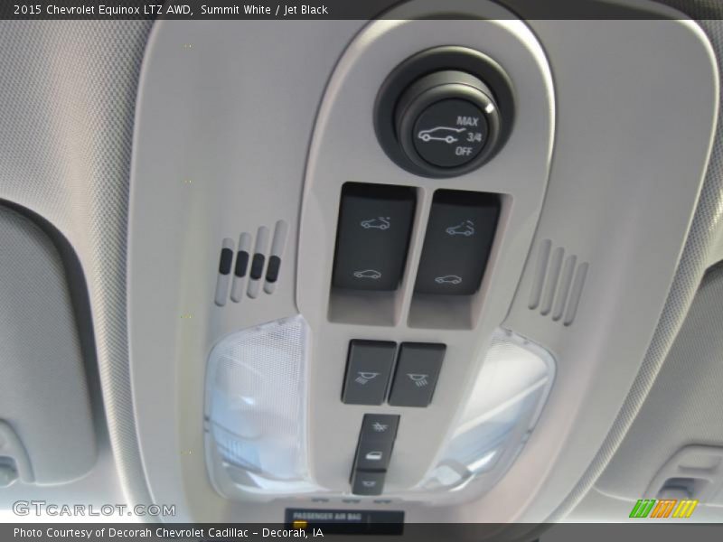 Summit White / Jet Black 2015 Chevrolet Equinox LTZ AWD