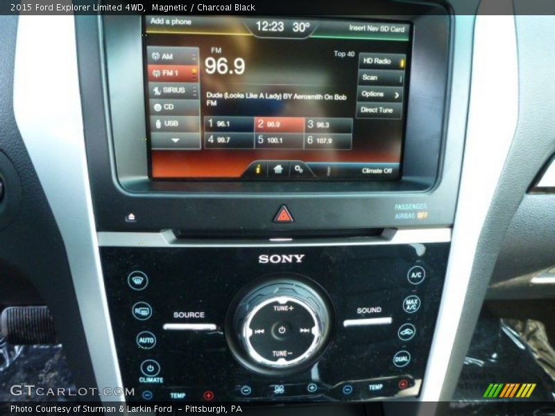 Magnetic / Charcoal Black 2015 Ford Explorer Limited 4WD