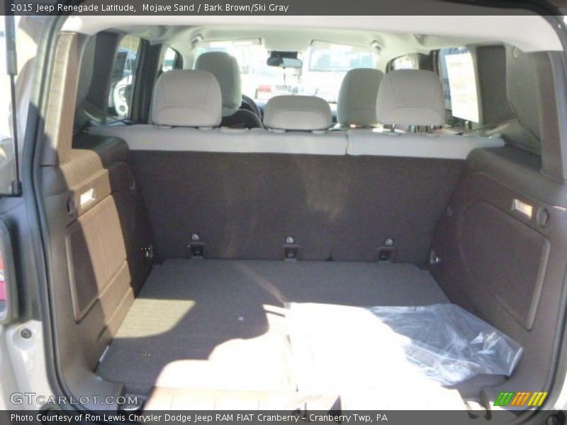  2015 Renegade Latitude Trunk