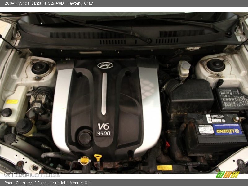 Pewter / Gray 2004 Hyundai Santa Fe GLS 4WD