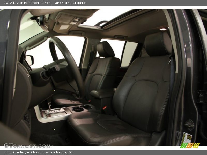 Dark Slate / Graphite 2012 Nissan Pathfinder LE 4x4