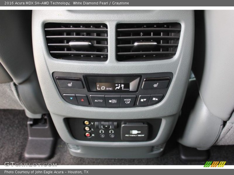 Controls of 2016 MDX SH-AWD Technology