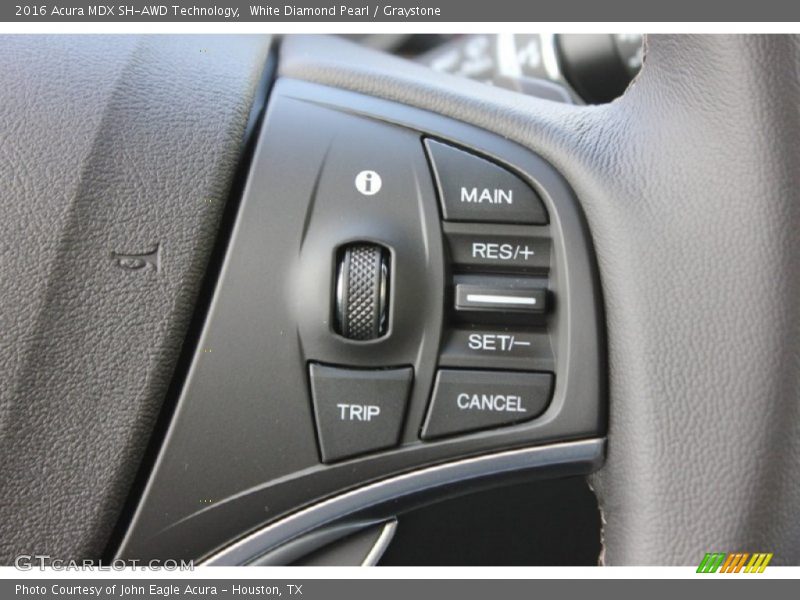 Controls of 2016 MDX SH-AWD Technology