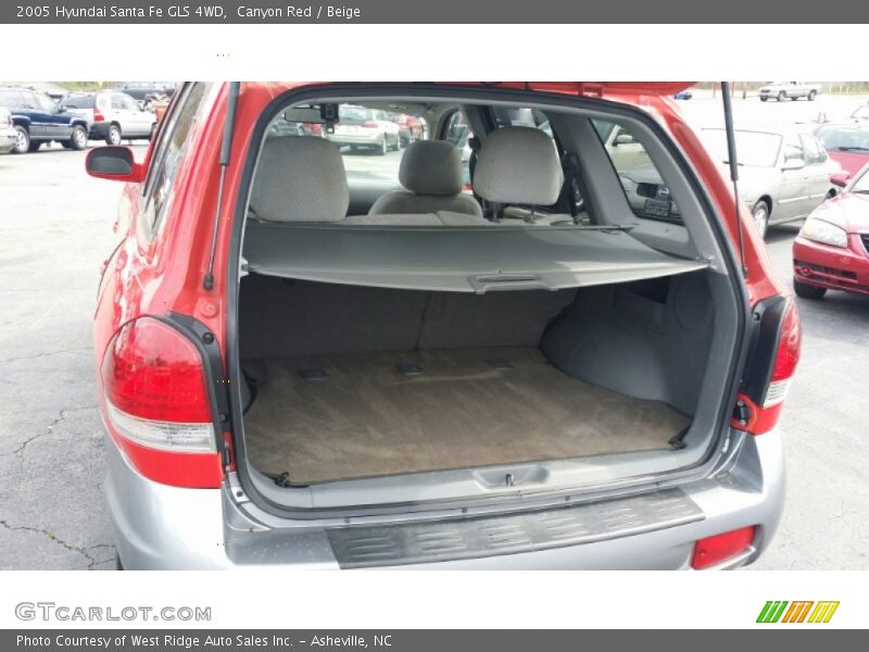 Canyon Red / Beige 2005 Hyundai Santa Fe GLS 4WD