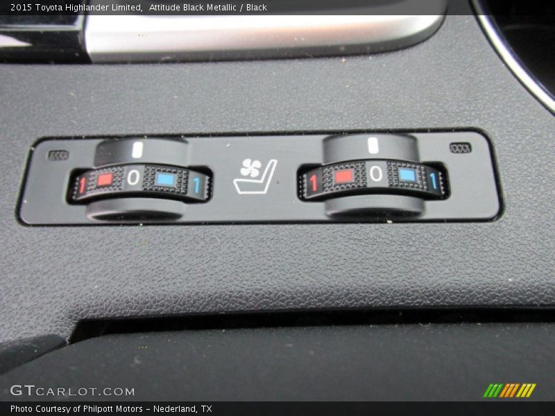 Controls of 2015 Highlander Limited