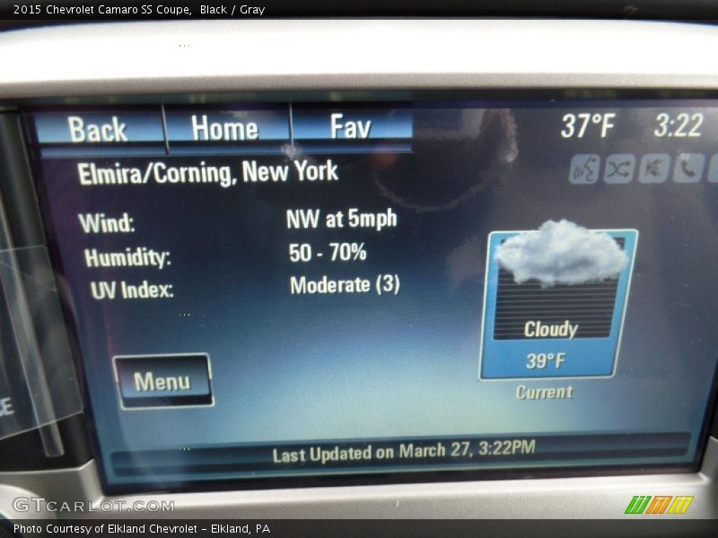Black / Gray 2015 Chevrolet Camaro SS Coupe