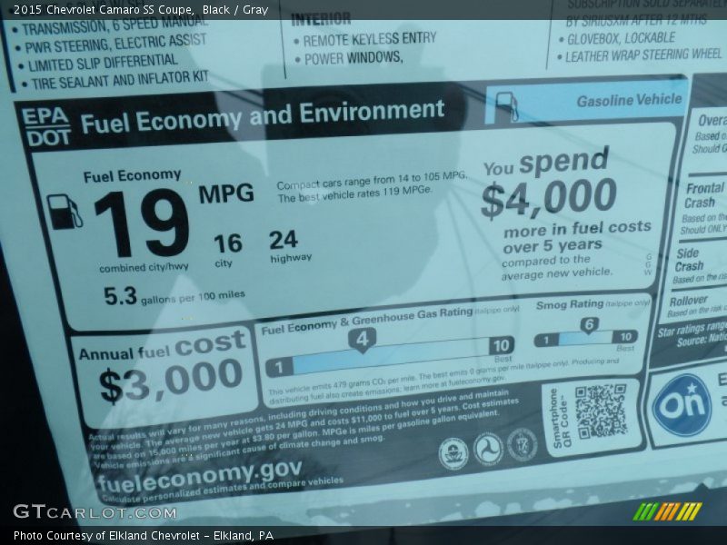  2015 Camaro SS Coupe Window Sticker