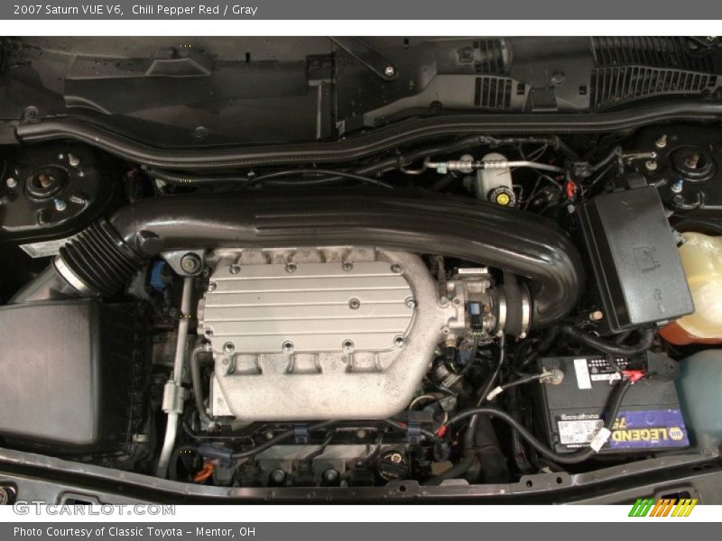 Chili Pepper Red / Gray 2007 Saturn VUE V6