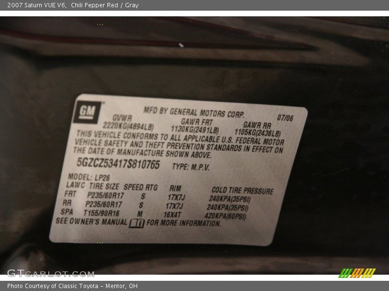 Chili Pepper Red / Gray 2007 Saturn VUE V6