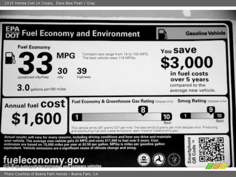 Dyno Blue Pearl / Gray 2015 Honda Civic LX Coupe