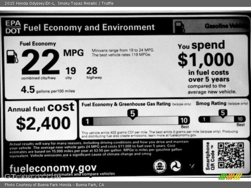 Smoky Topaz Metallic / Truffle 2015 Honda Odyssey EX-L